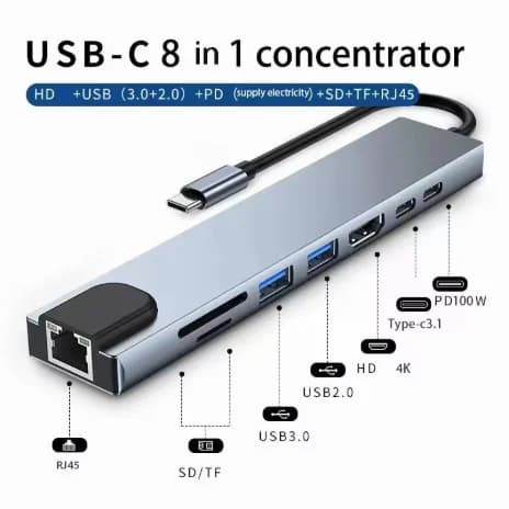 Hub Adattatore USB 3.1 Type-C 8-in-1 con HDMI 4K, RJ45 Ethernet, Lettore Schede SD/TF e Ricarica Rapida PD per Laptop e PC