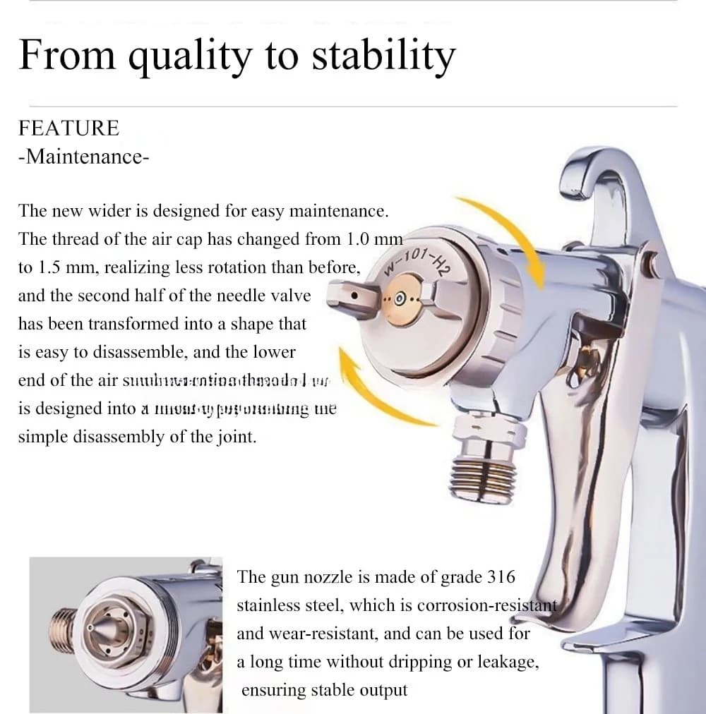 Pistola a Spruzzo W-101 a Calibro Grande per Verniciatura Auto e Mobili, Strumento di Spruzzatura ad Alta Atomizzazione, Pompa a Diaframma per Pistola a Spruzzo