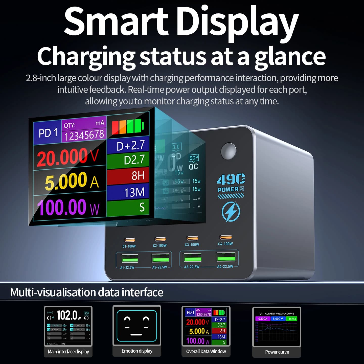 Caricatore Digitale Intelligente Multi-Porta 140W 4C4A, Base di Ricarica Wireless per Smartphone, Tablet e Altro, Stazione di Ricarica Rapida