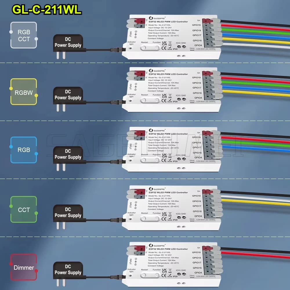 GL-C-211WL/GL-RC-001WL App per RGBCCT RGBW RGB WWCW CCT Dimmer ESP32 PWM WLED Controller LED 5 modalità in 1 DC12-24V WiFi GLEDOPTO