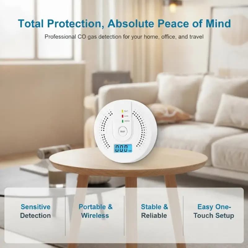 Carbon Monoxide Detector for Camping Tent LCD Digital Display AA Battery Powered Portable CO Alarm