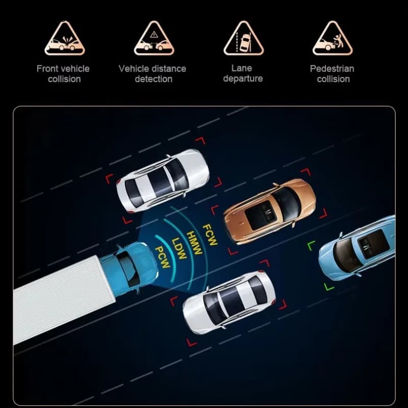 Sistema di Avviso di Abbandono Corsia Ultravision Aftermarket, Dashcam AI con ADAS, GPS, 4G, FCW