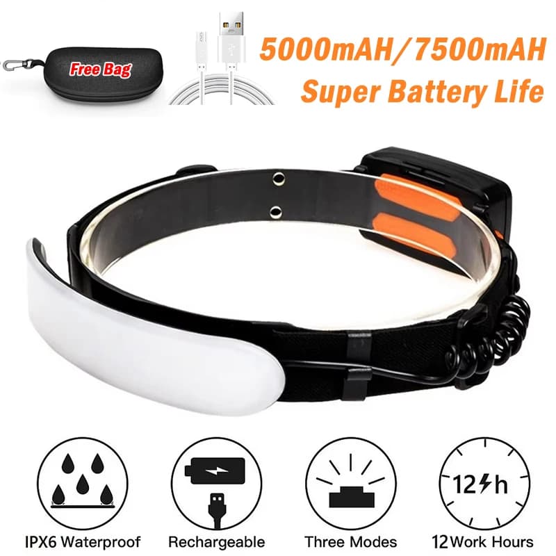 Torcia frontale a LED ad alta potenza da 1500LM Torcia frontale COB con batteria incorporata da 7500 mAh Torcia da campeggio ricaricabile USB per pesca