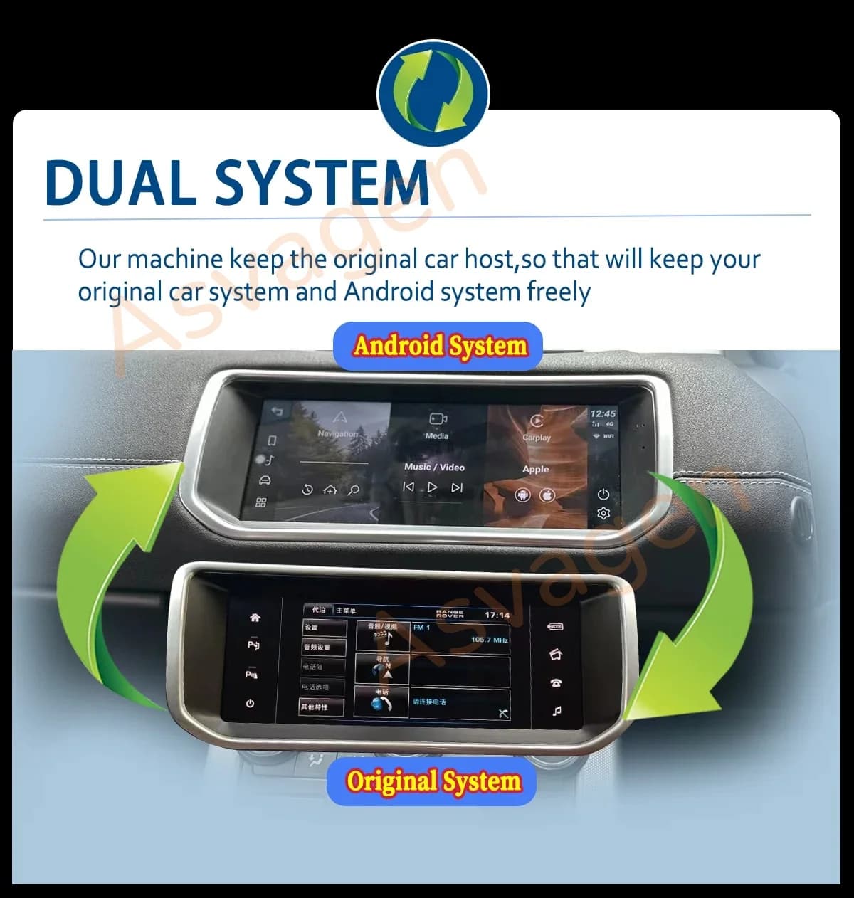 Schermo Multimediale di Navigazione per Auto da 10.25 Pollici per Range Rover Evoque L538 2012-2018, Lettore Bluetooth Android 14 con Carplay Auto