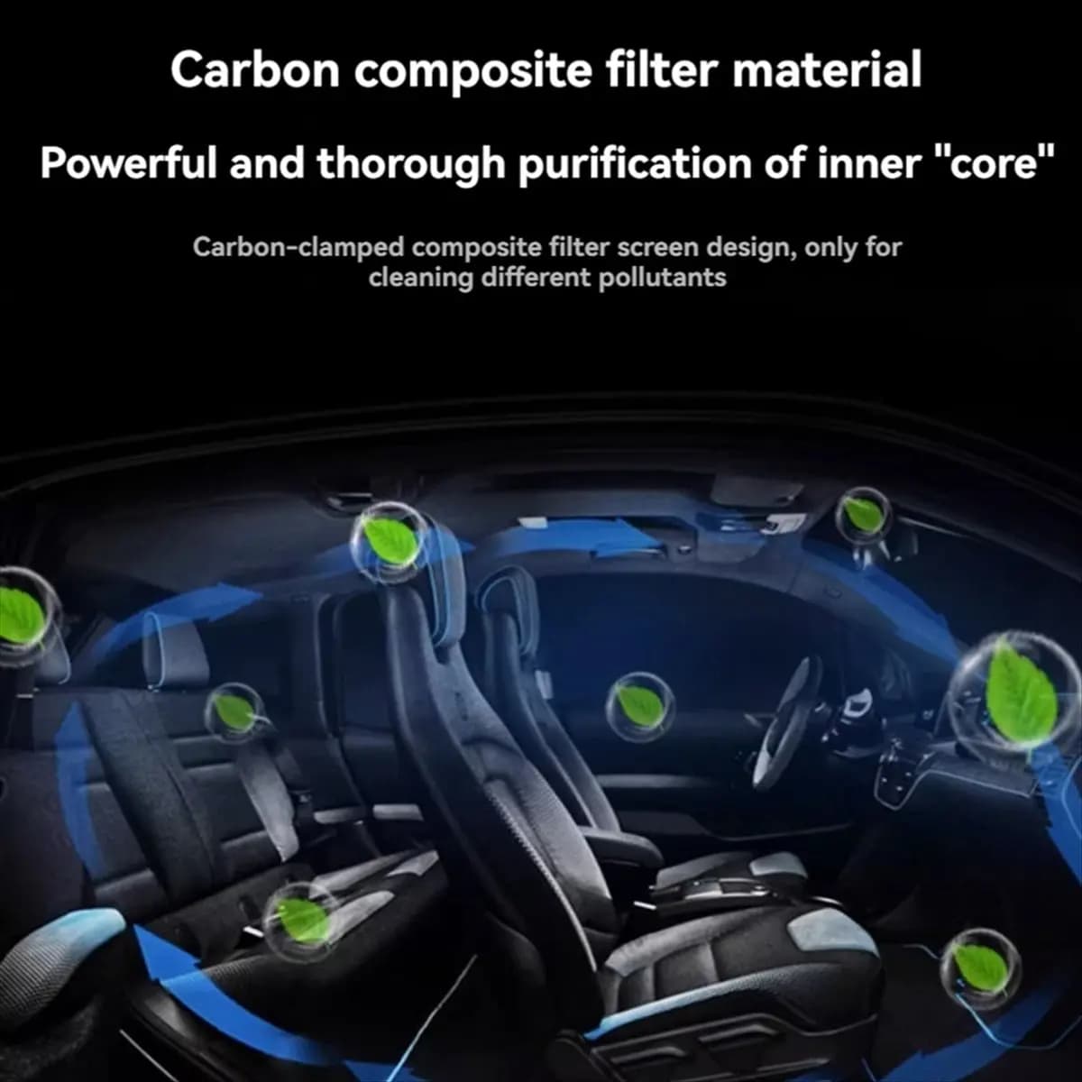 AAAL Filtri Purificatore D'aria per MOJIETU P8/P8S/P6 Auto Purificatore di Ricambio Pezzi di Ricambio Rimozione PM2.5 Particolato Matter