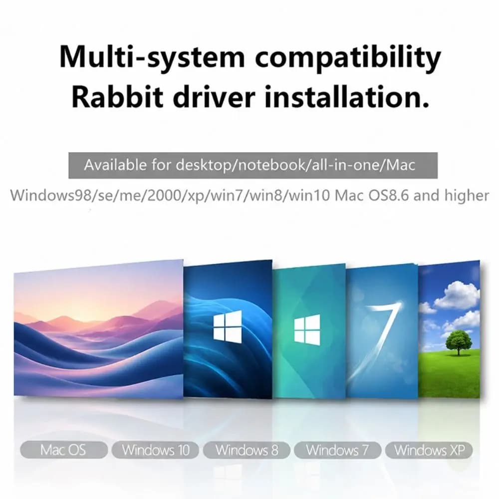New USB 3.0 Hard Drive Enclosure Tool-Free Portable External HDD Enclosure 2.5 Inch SSD External Enclosure