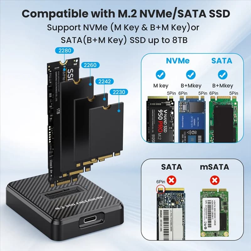 AED7-10Gbps Custodia SSD M.2 a alloggiamento singolo Scatola esterna per disco rigido SATA NGFF/NVME Docking Station Custodia per disco rigido SSD