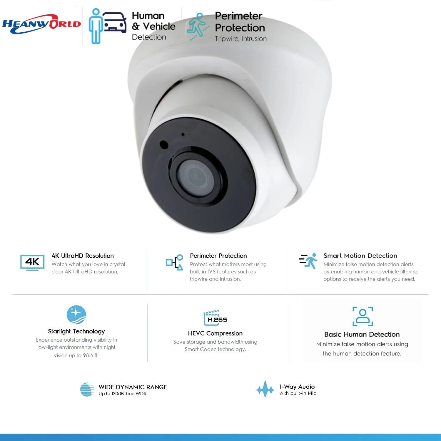 Telecamera IP 4K 8MP 5MP Dome con microfono per visione notturna IR Supporto per telecamera CCTV di sicurezza di rete-Onvif 3MP