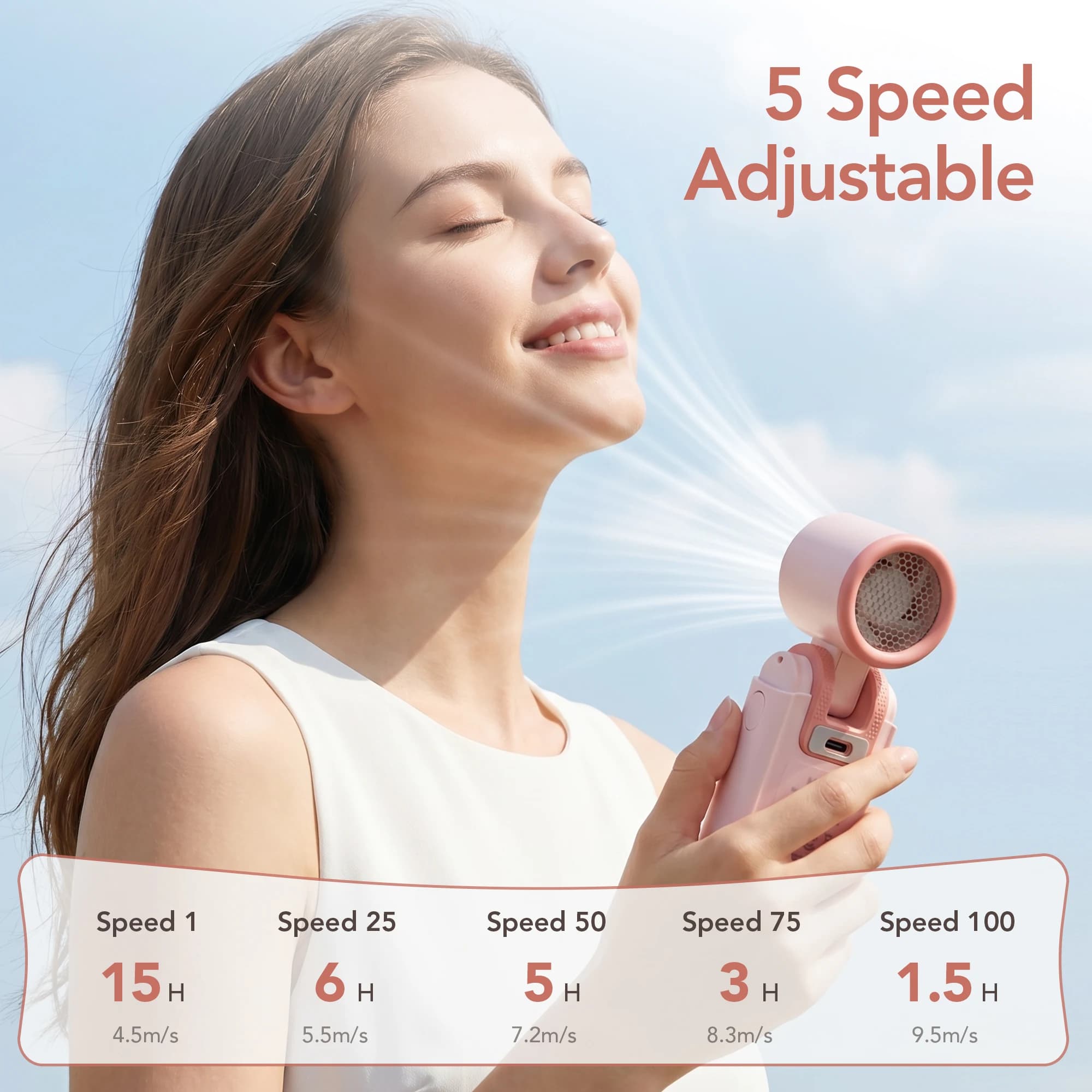 Ventilatore Portatile MINISO con Raffreddamento a Ghiaccio, 2400mAh/1800mAh, Motore Brushless, Ricarica Rapida, Mini Ventilatore Rinfrescante