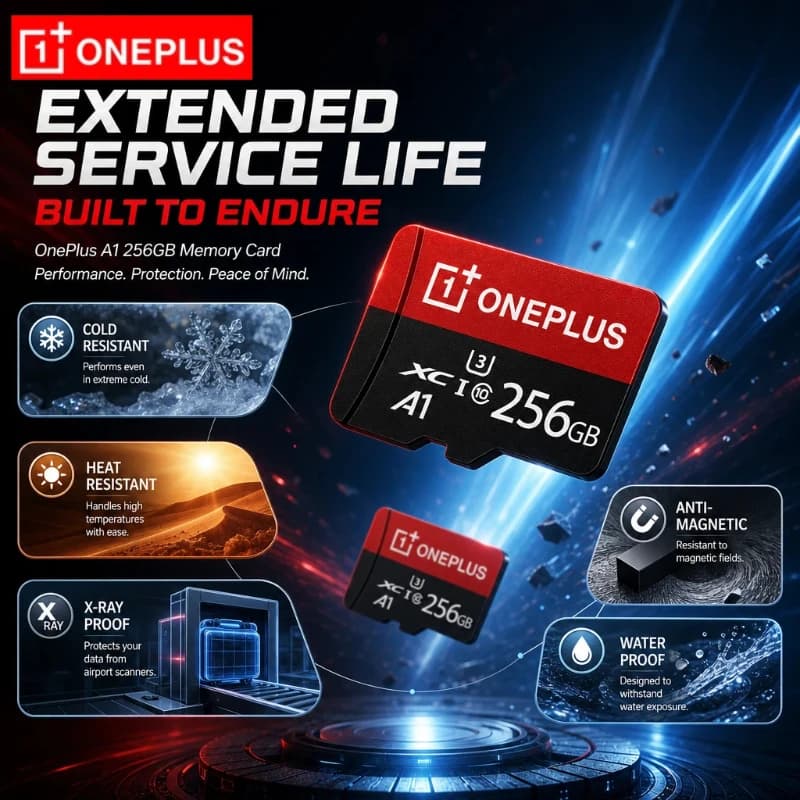Scheda SD OnePlus 2TB Quick-Speed V30 A2, Scheda di Memoria 512GB 256GB 128GB 1TB Micro TF con Adattatore per Smartphone/Tablet/PC, Uso Multiplo