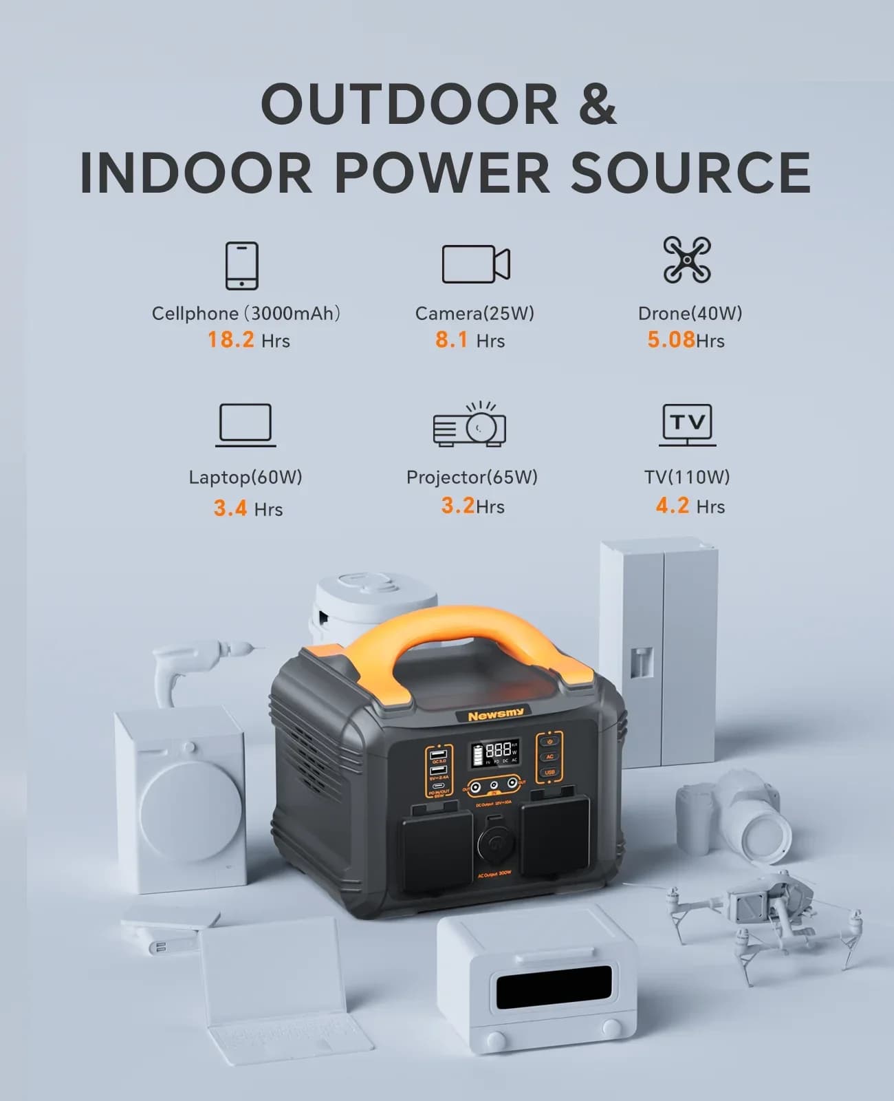 Newsmy Alimentatore portatile di emergenza da 300 W da 63000 mAh con generatore di pannelli solari
