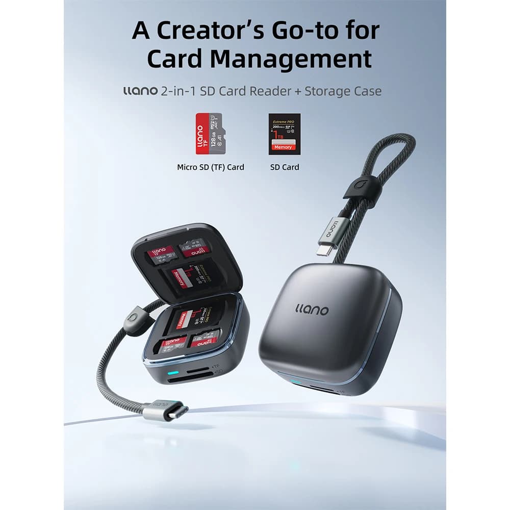 llano Adattatore Lettore di Schede SD e Micro SD, Supporto per Lettore di Schede di Memoria TF 3.0 con 6 Slot, Plug&Play, F18 2-in-1 USB C 3