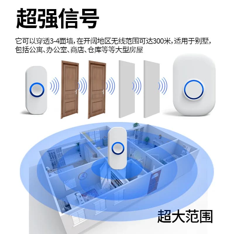 Waterproof Wireless Doorbell Home Welcome Smart Home 1V1 Door bell Remote Smart Bell Chime EU UK US Plug Optional