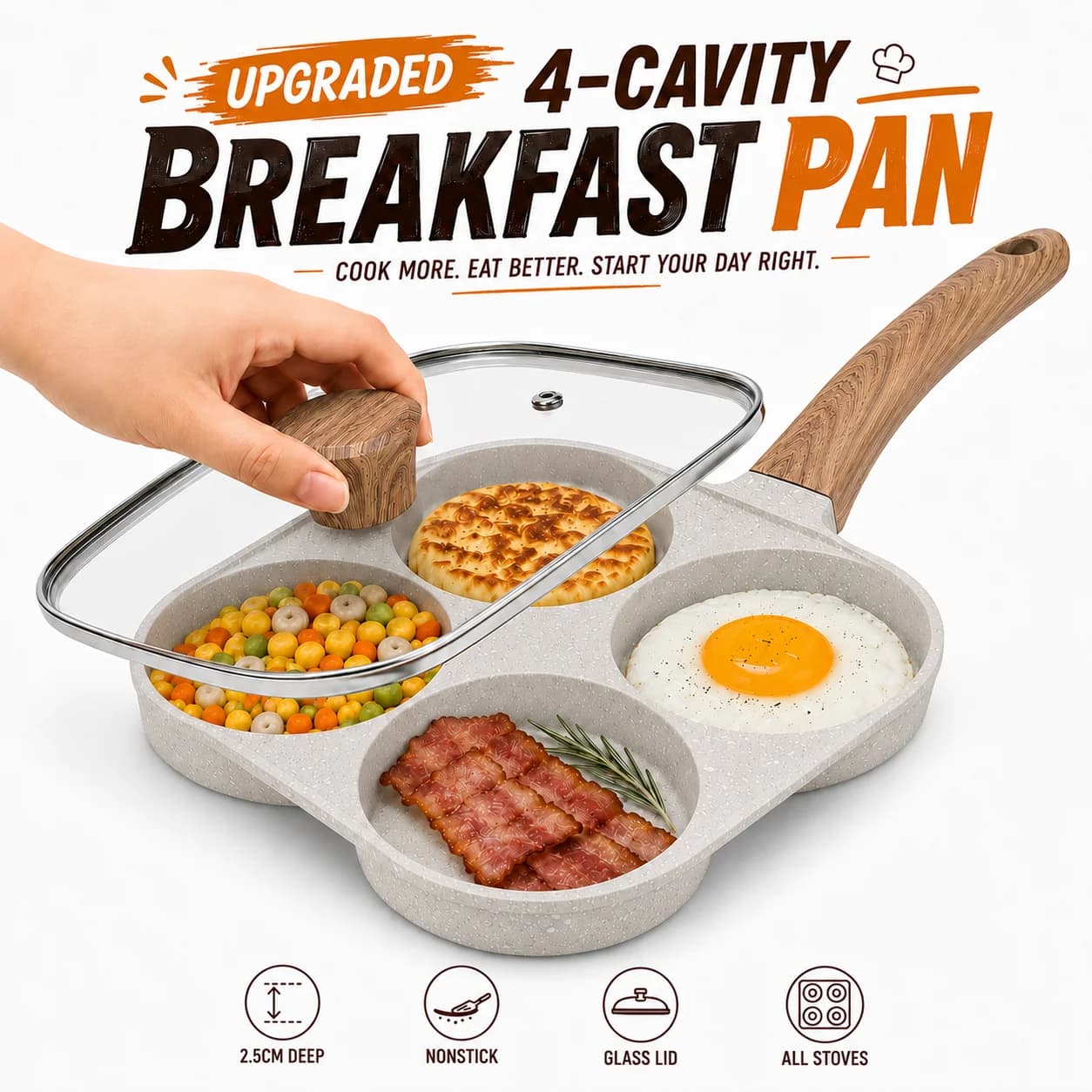 4 Cup Omelet Egg Frying Pan Nonstick Pancake Maker With Glass Lid Deepened Breakfast Cooker Pan For Induction And Gas Stoves