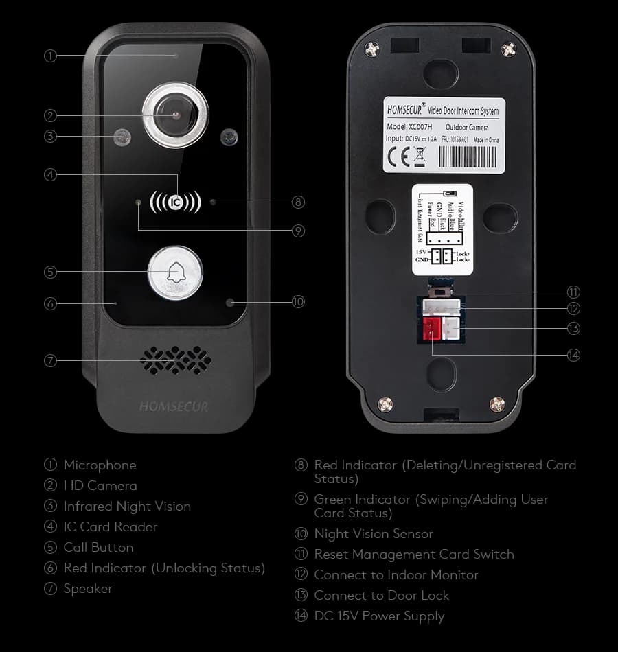 (Not Standalone) HOMSECUR HD MPIC-AHD Doorbell Camera Card Access For XSL Video Doorbell Intercom