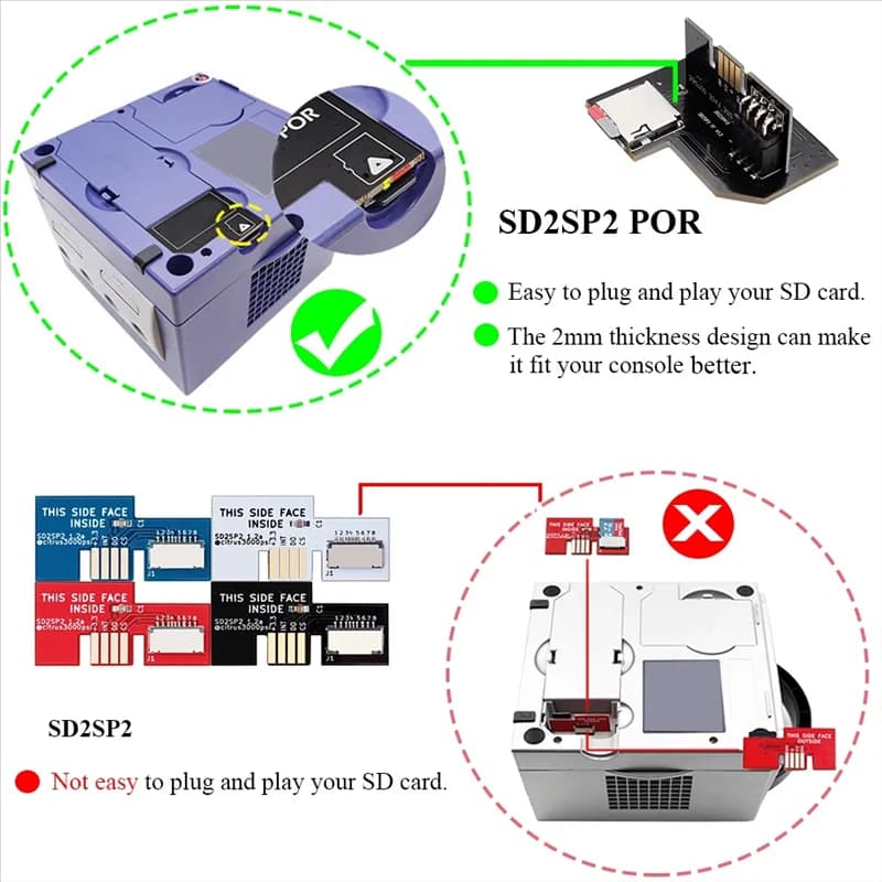 -Cavo flessibile A15I Picoboot per scheda Gamecube/Raspberry Pi Pico con adattatore SD2SP2 Pro per la sostituzione del gioco NGC -B