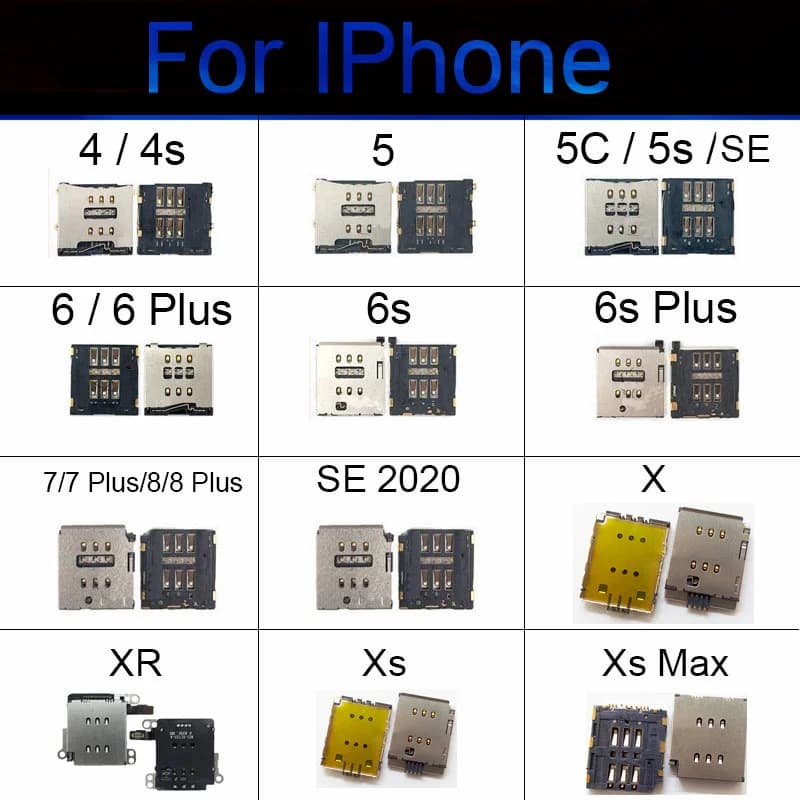 Adattatore presa vassoio scheda SIM per iphone X XR XS MAX 8 7 6S 6 Plus 5S 5C 5 4 4S SE 2020 Supporto slot per scheda lettore SIM Nastro flessibile