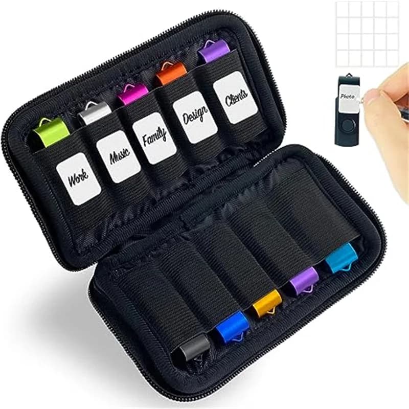 1 pz può adattarsi a 10 unità flash USB nella confezione di archiviazione: supporto per pacchetto di archiviazione per unità, custodia per accessori elettronici portatile Memoria USB