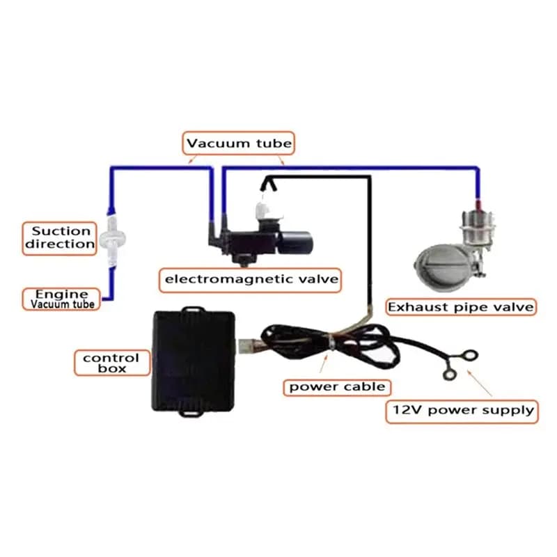 Universal Car Exhaust Pipe System Valve Dampers Control Sets 63MM Vacuum Controller Device Remote Controller Switch