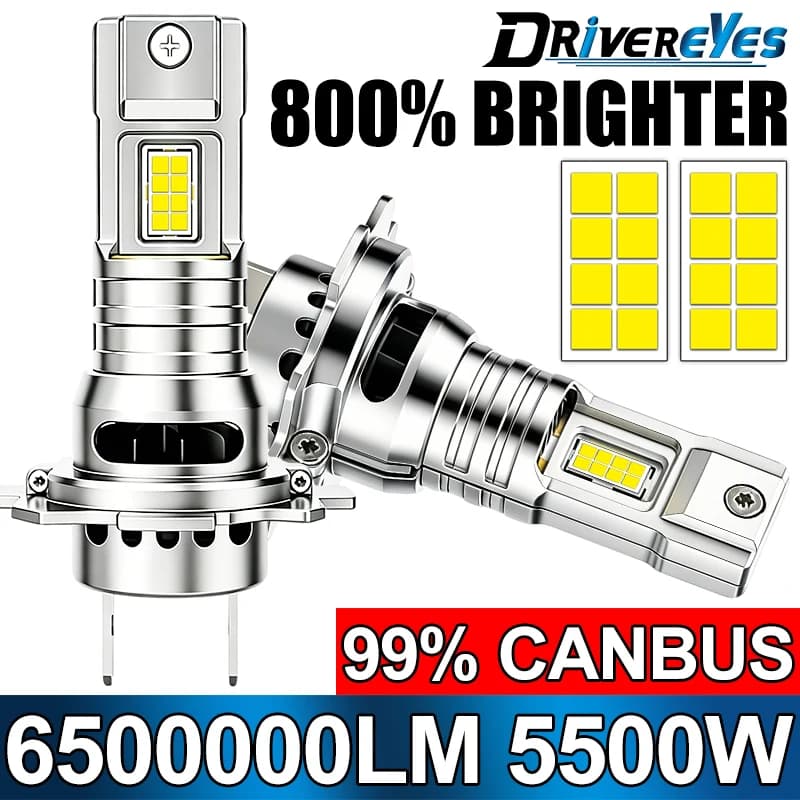 Kit Luci LED Auto H7 CANBUS 1:1, Lampade CSP Plug&Play Wireless con Ventola Turbo, H8 H9 H11 H4 6000K 4300K, Kit LED Automotive