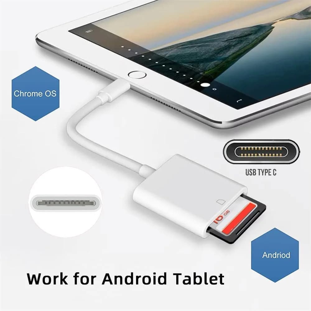 Lettore di schede di memoria USB C Adattatore da tipo C a SD per iPhone 16 15 Huawei Xiaomi Lettore di schede SD Convertitore dati per scheda fotocamera