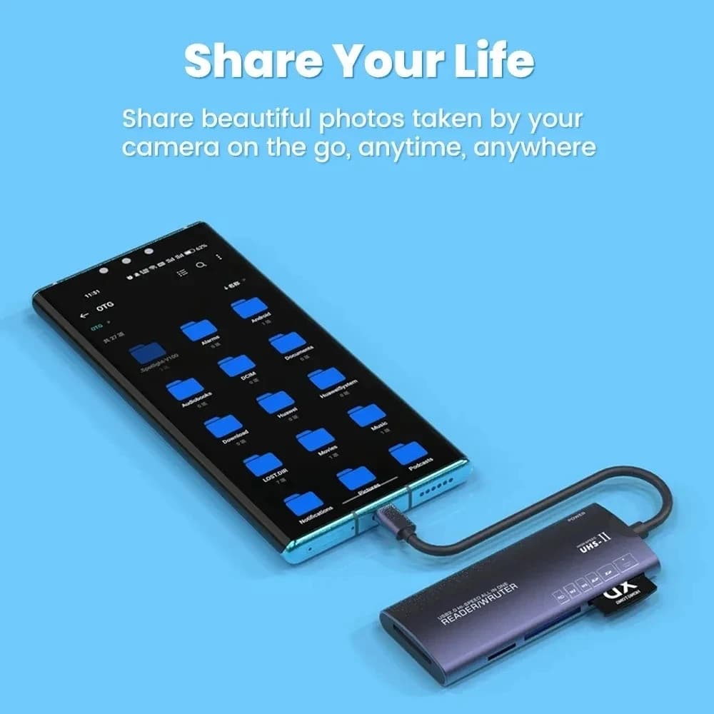 Lettore di schede multifunzione MEUYAG 6 in 1 USB2.0/TYPE-C, adattatore per schede di memoria SD/TF/XD/CF/M2, adatto per il trasferimento dati e altro ancora