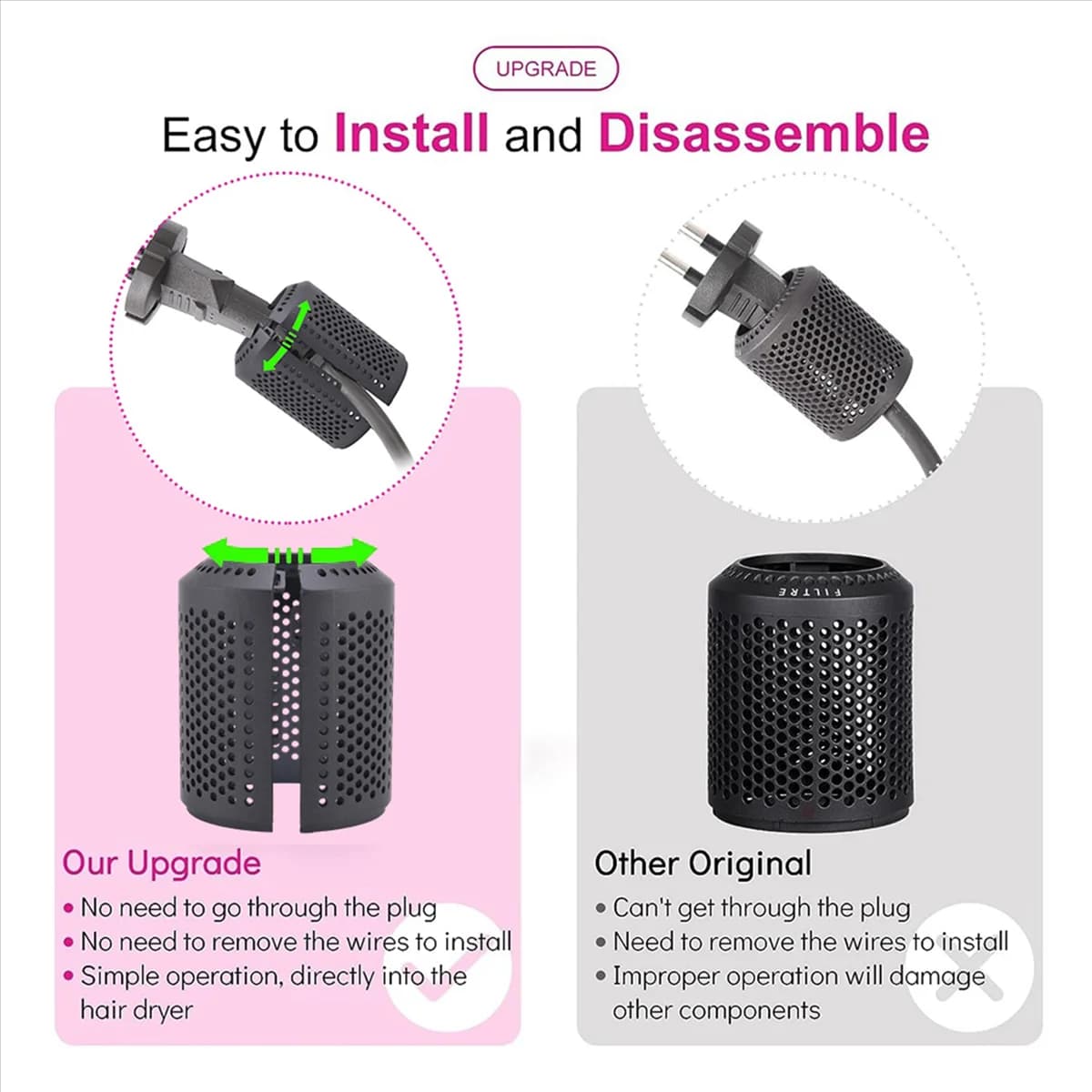 N89R Replacement of hair dryer filter network for Dyson Supersonic HD01 HD03 HD08 models, external hair dryer filter cage Part B