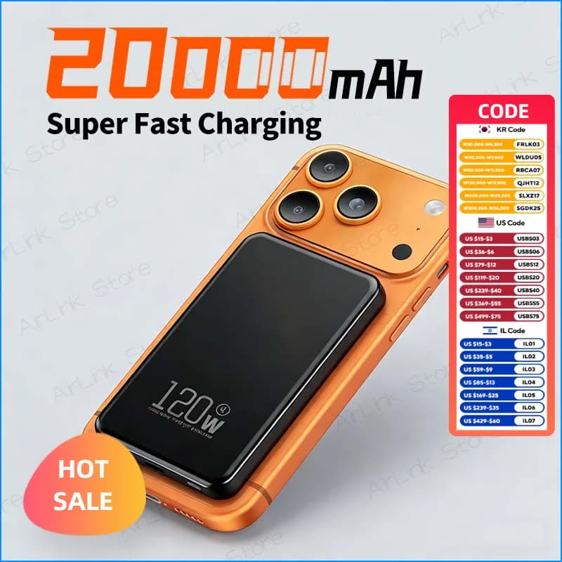 20000mAh Magnetic Portable External Battery Power Bank 15W Wireless PD 20W Fast Charging for MagSafe iPhone 12-17 Smartphones