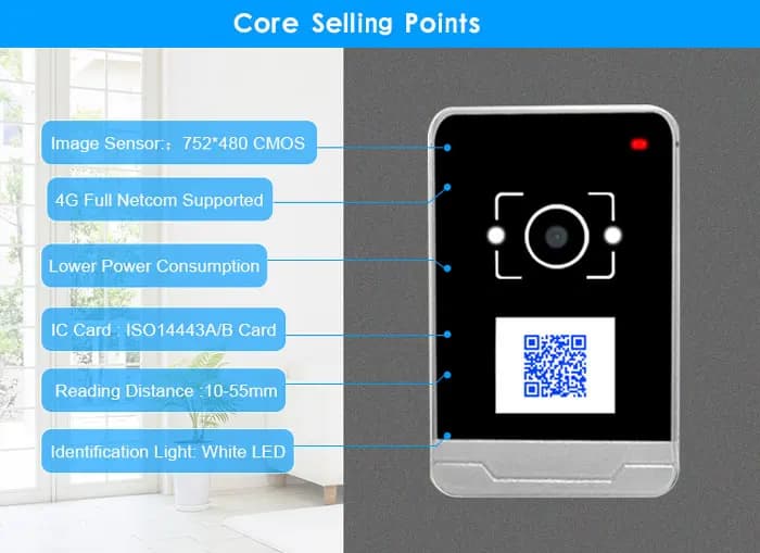 RAKINDA RD009 Display 4G WIFI SDK 1D 2D Scanner di codici a barre IC Lettore di schede NFC Dispositivo di controllo accessi per integratore di sistema