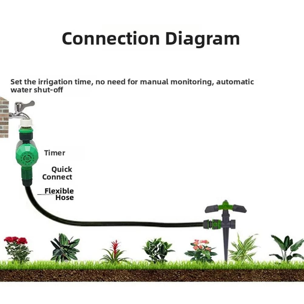 Automatic Mechanical Garden Watering Timer Green ABS Irrigation Controller For Outdoor Lawn Plant Hose System Two Hour Setting