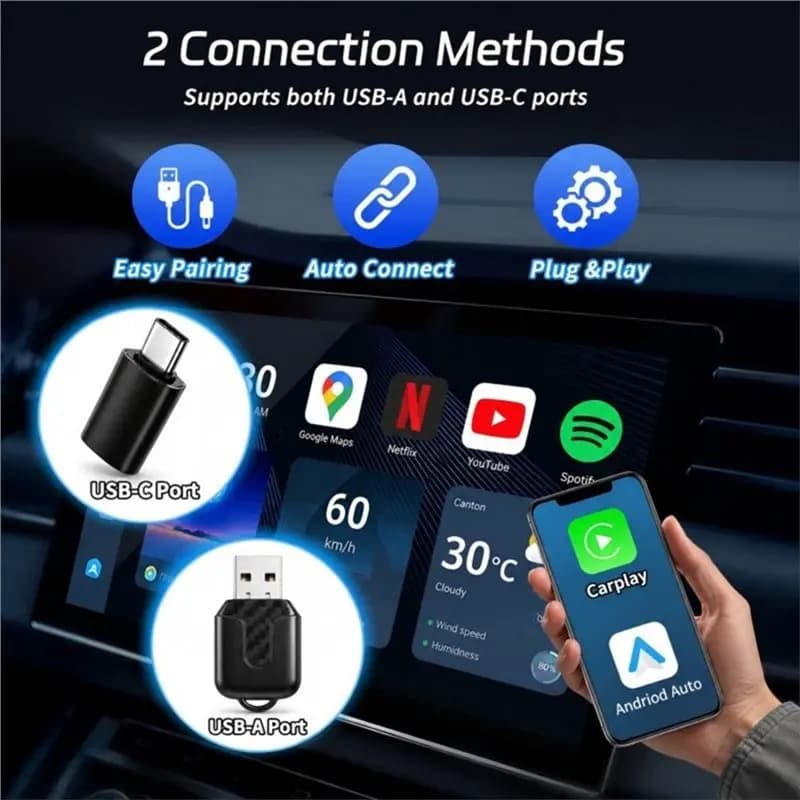 AU65-Wireless Carplay Android Auto 2In1 Box Plug& Play Wired To Wireless Dongle Smart Mini Box Car