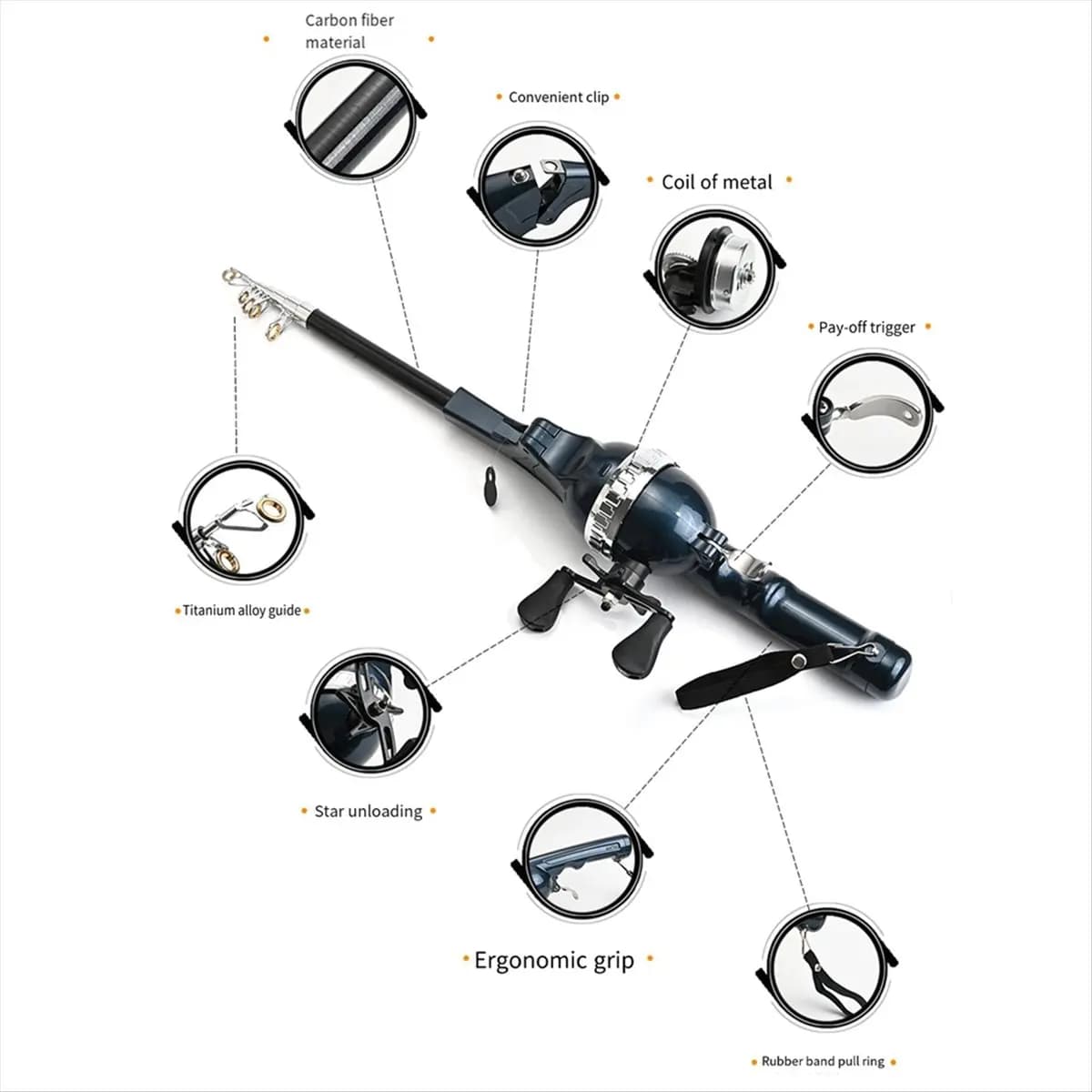 ABXY Pekven Fishing Rod Easyfish Folding Rod Foldable Fishing Rod Blissfish Folding Fishing Rod for Fishing