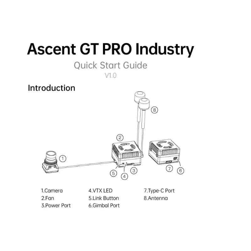 Sistema di Trasmissione Video Digitale HD FPV CADDXFPV Walksnail Ascent GT Pro 4W VTX VRX per Droni da Corsa a Lungo Raggio