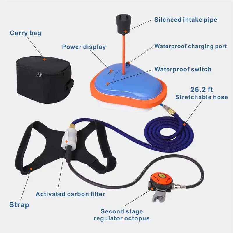 2026 New, High Quality Camolech LY01 Diving Gear Beer Snorkel Mask with Mini Hookah Compressor for Long Swimming and Diving