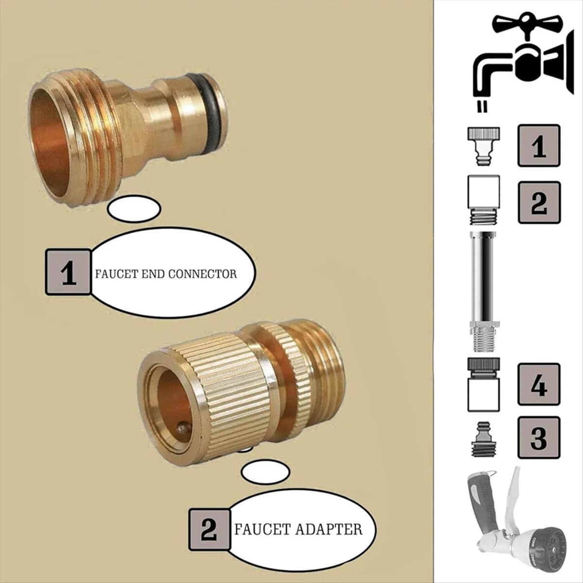 ! Hot sale! diQuick connector for garden hose, quick garden connection kit with 3/4 inch GHT thread in solid brass