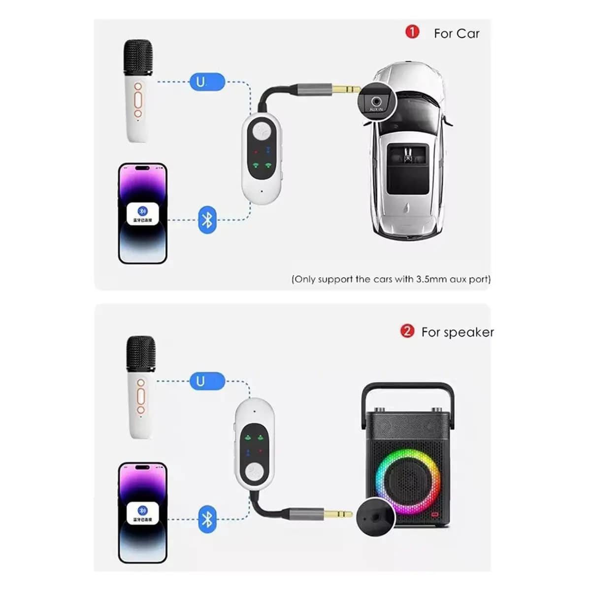 Microfono Karaoke Wireless OKgood con Connettore BT da 3,5mm per Altoparlante, Dispositivo Portatile per Cantare in Auto/Casa
