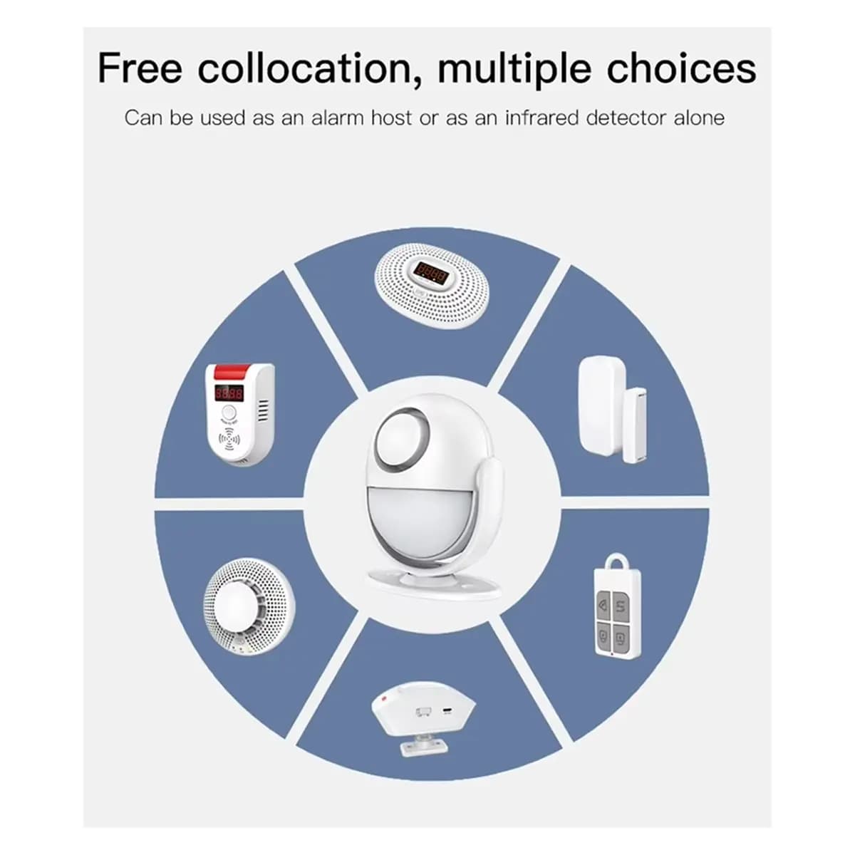 Sistema di Allarme WIFI Tuya 120dB Compatibile con Google Alexa, Rilevatore PIR 433, Sensore Porta, App Smart Life per Casa Intelligente