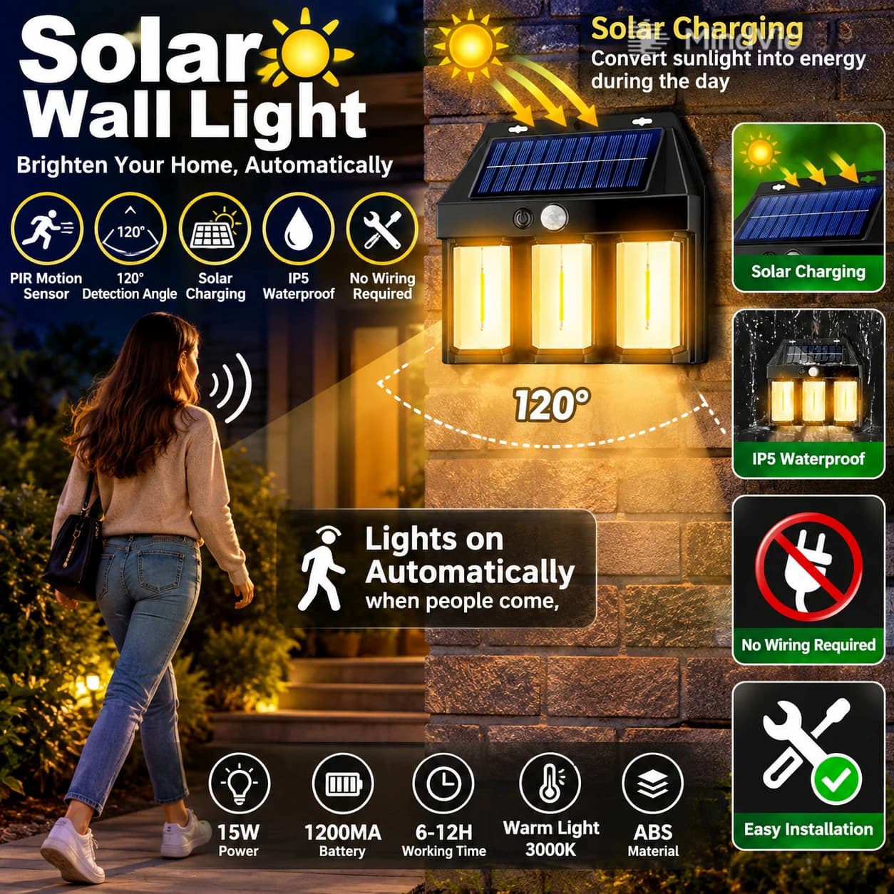 Solar Powered Wall Light Vintage Garden Villa Outdoor Motion Sensor Warm Light Pathway Landscape Lamp Waterproof No Wire Needed