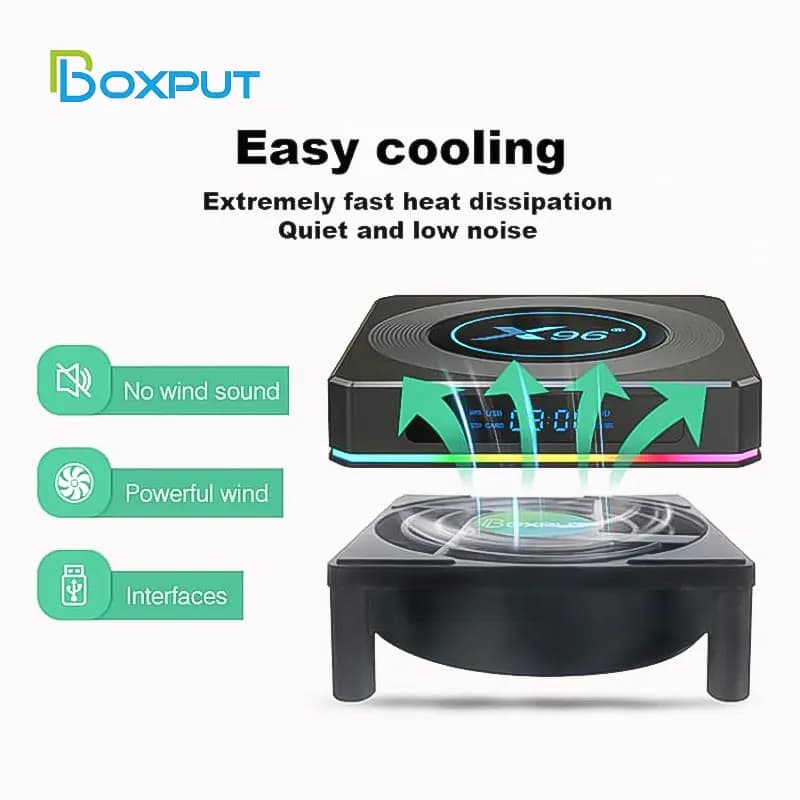Cooling Fan for Android TV Box Router Computer Cooler Set Top Box Wireless Silent Quiet TVBox Cooler USB Power Radiator Mini Fan