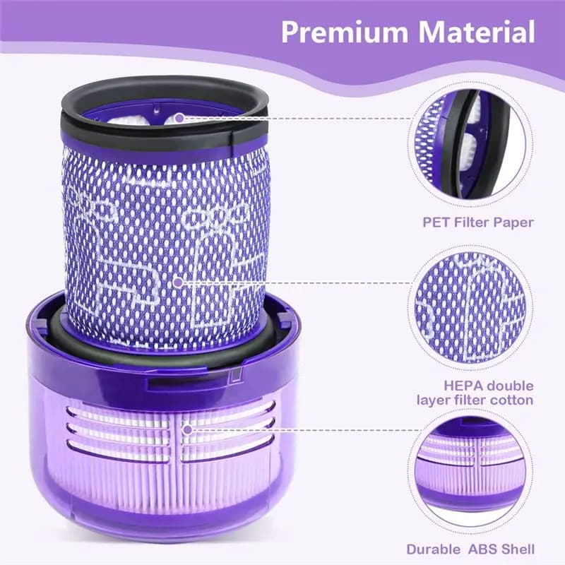 A1394X Buy~Replacement HEPA Filter Compatible for V12 Vacuum Cleaner Accessories Replace Part No. 971517-01