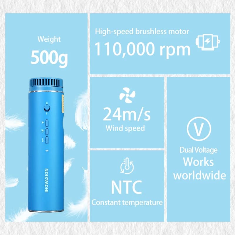 1200W Lightweight and Compact Hair dryer - Hand-free with Powerful Air and Ionian Technology Flow, Foldable Design for Home Use, Travel and Salon