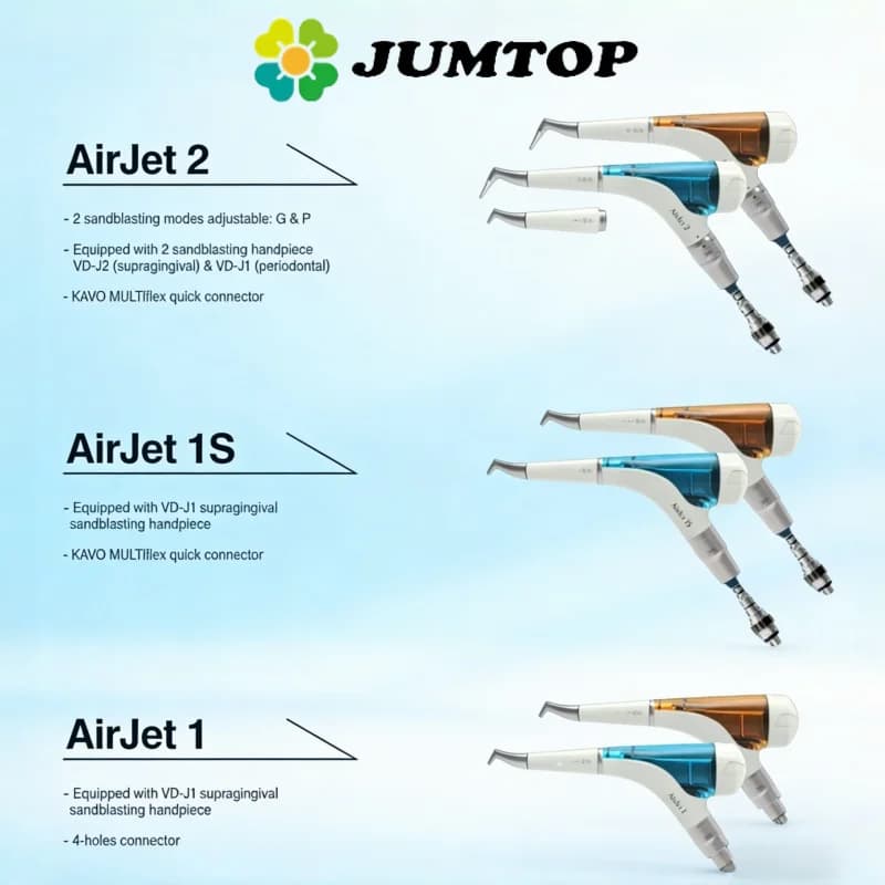 JUMTOP Lucidatore Dentale ad Aria Compressa, Macchina per Sabbiatura e Sbiancamento Denti, 360 ° Manipolo a Rotazione Libera