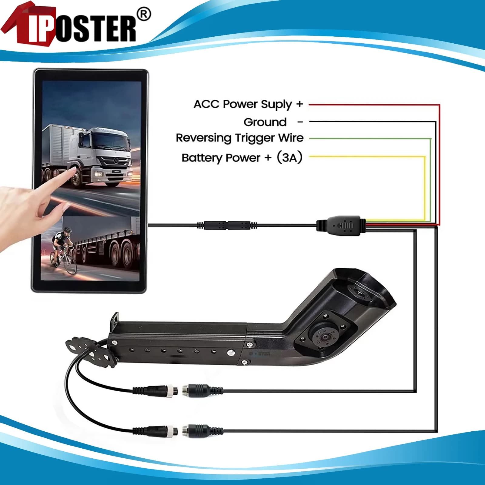 Monitor DVR iPoster 10.36" AI BSD with electronic mirror 1080P, double rear-view camera extendable left/right for trucks and buses