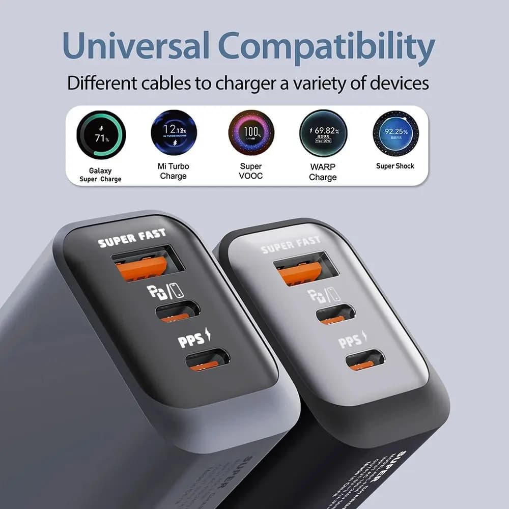 Portable 3 Ports Mobile Phone Charger USB Type C US/EU/UK Plug Power Adapter Universal Power Supply Travel