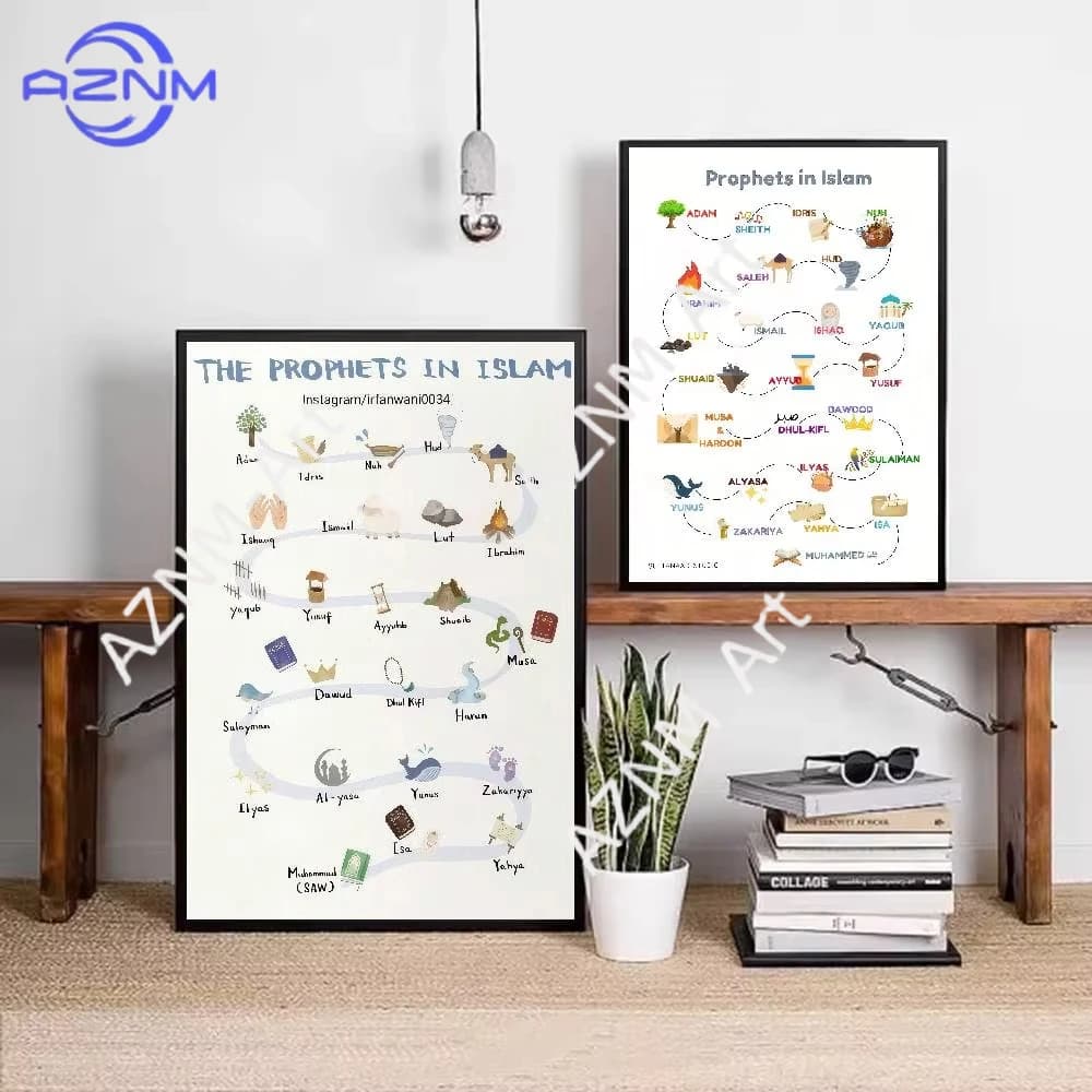 1PC ，Islamic Arabic Quran Prophets Poster Gallery Prints Self Adhesive Home Decor Decoration Wall Decals Living Room Sticker