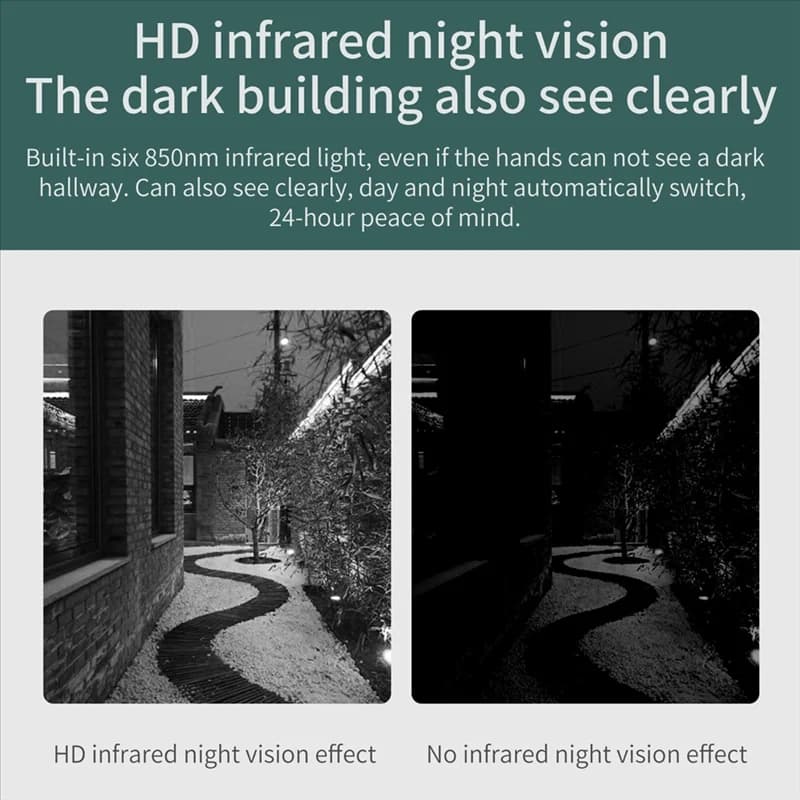 SQPP-Smart Wifi Video Campanello Citofono Vocale Senza Fili Monitor 1080P HD Visione Notturna Campanello Intelligente Telecamera