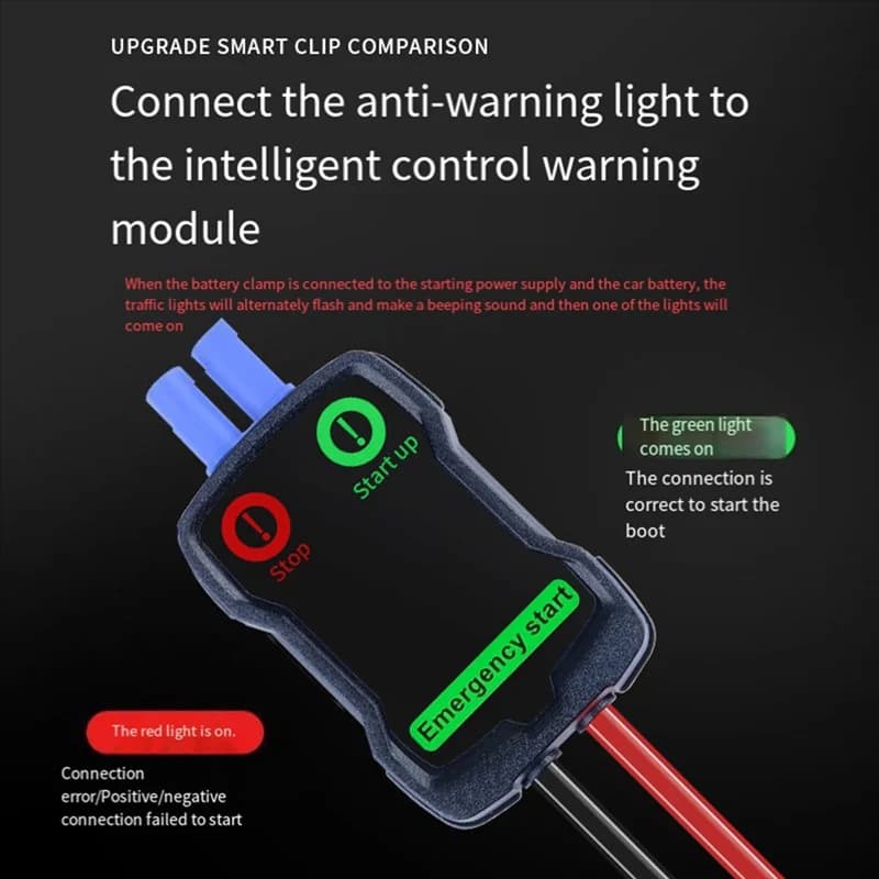 Morsetto per cavo booster per ponticello per auto Batteria per auto di emergenza Morsetti a coccodrillo intelligenti Clip rosso-nero per Jumpstarter-Y79A 12V