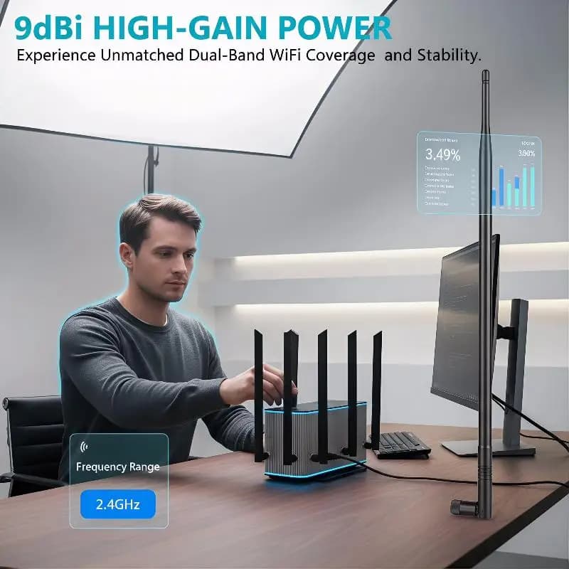 1Pcs RP‑SMA Dual Band Wireless WiFi Antenna 9DBI 2.4GHz 5.8GHZ High Gain Wifi Antenna Stable Signal Wide Coverage