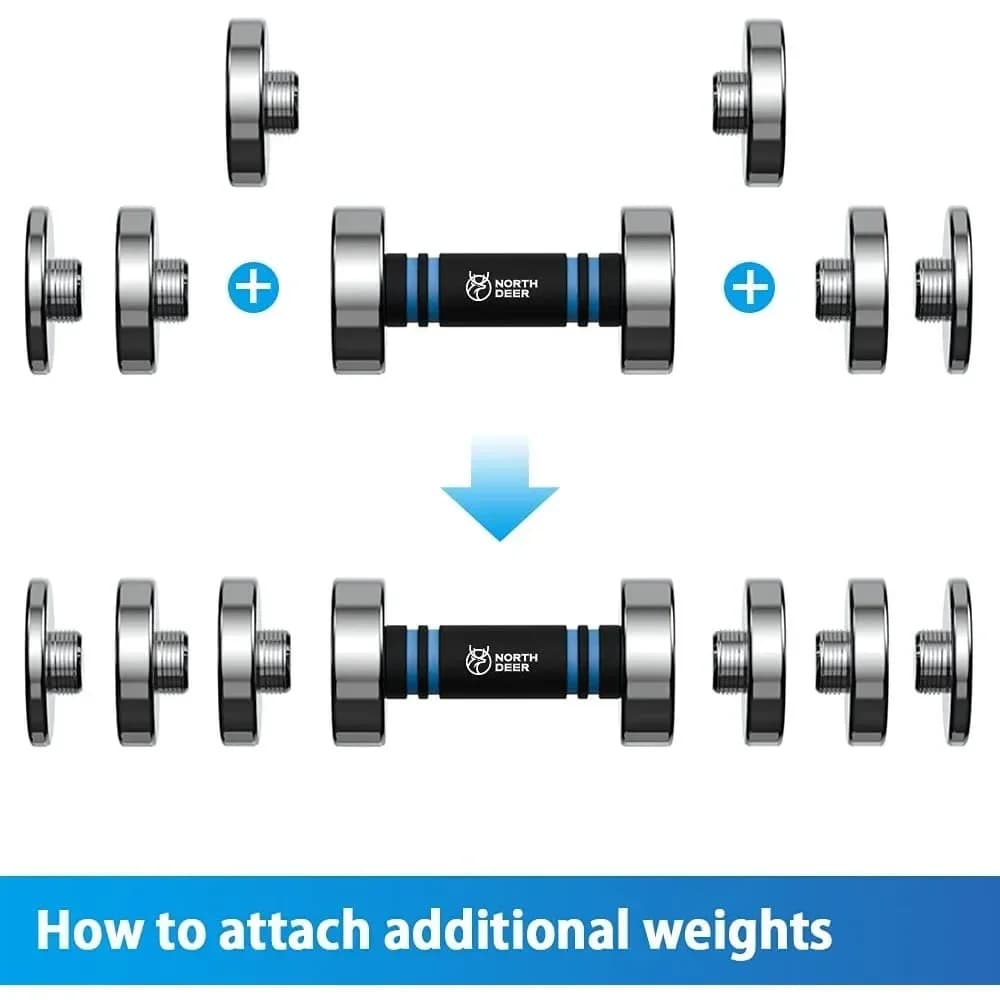 --Size weights for steel handlebars 4 pieces 0.5 pounds 1.5 pounds 2.5 pounds 3 pounds 5 pounds 7,5 pounds (standard finishing)