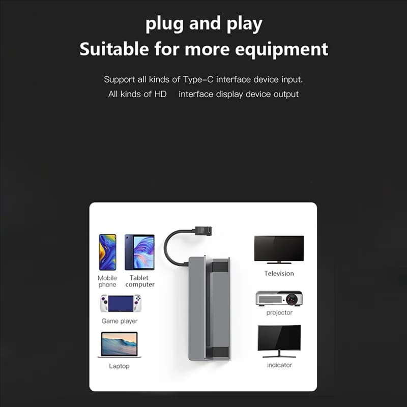 A13E-6 In 1 USB C Hub Docking Station Per Steam Deck 4K 60Hz RJ45 PD100W Dock Per Nintendo Switch Asus ROG Ally